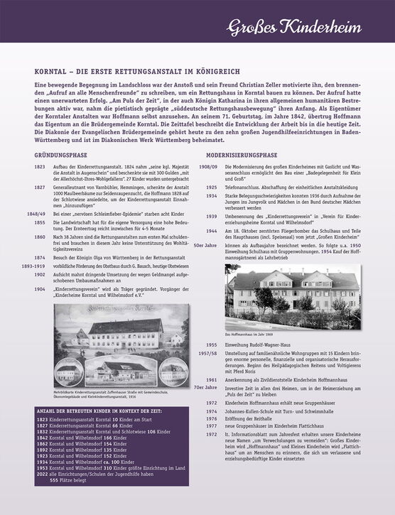 Ausstellungstafel Kinderheim